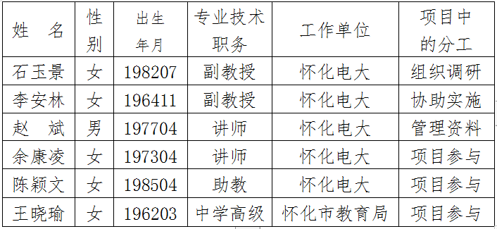 QQ截图20200522221738.png
