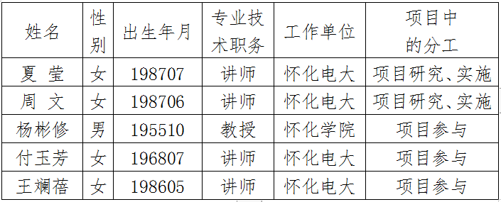 QQ截图20200522221757.png