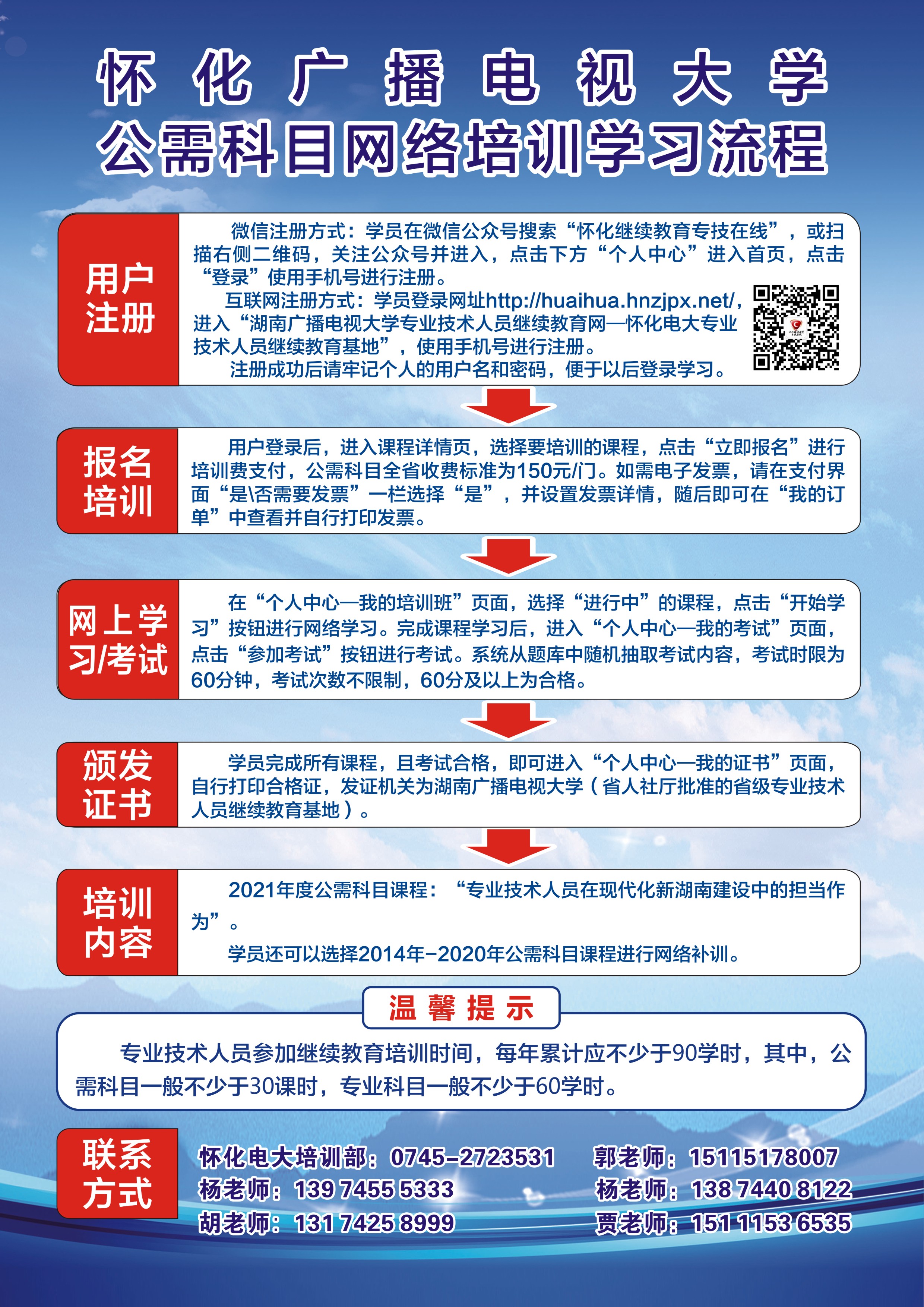 6 专技人员继续教育网络培训学习流程（1）.jpg